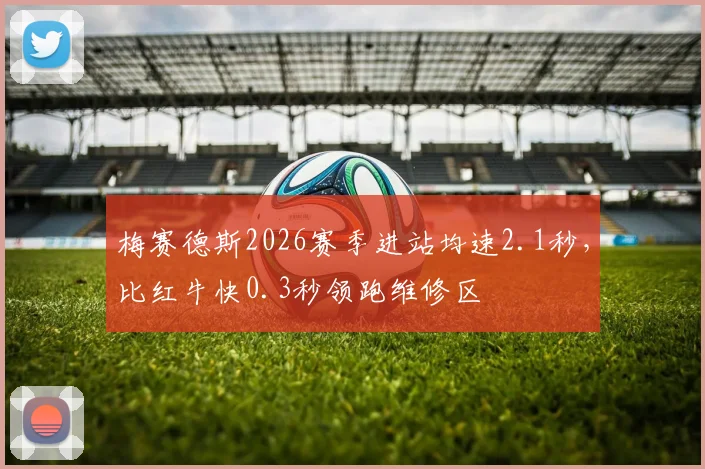 梅赛德斯2026赛季进站均速2.1秒,比红牛快0.3秒领跑维修区